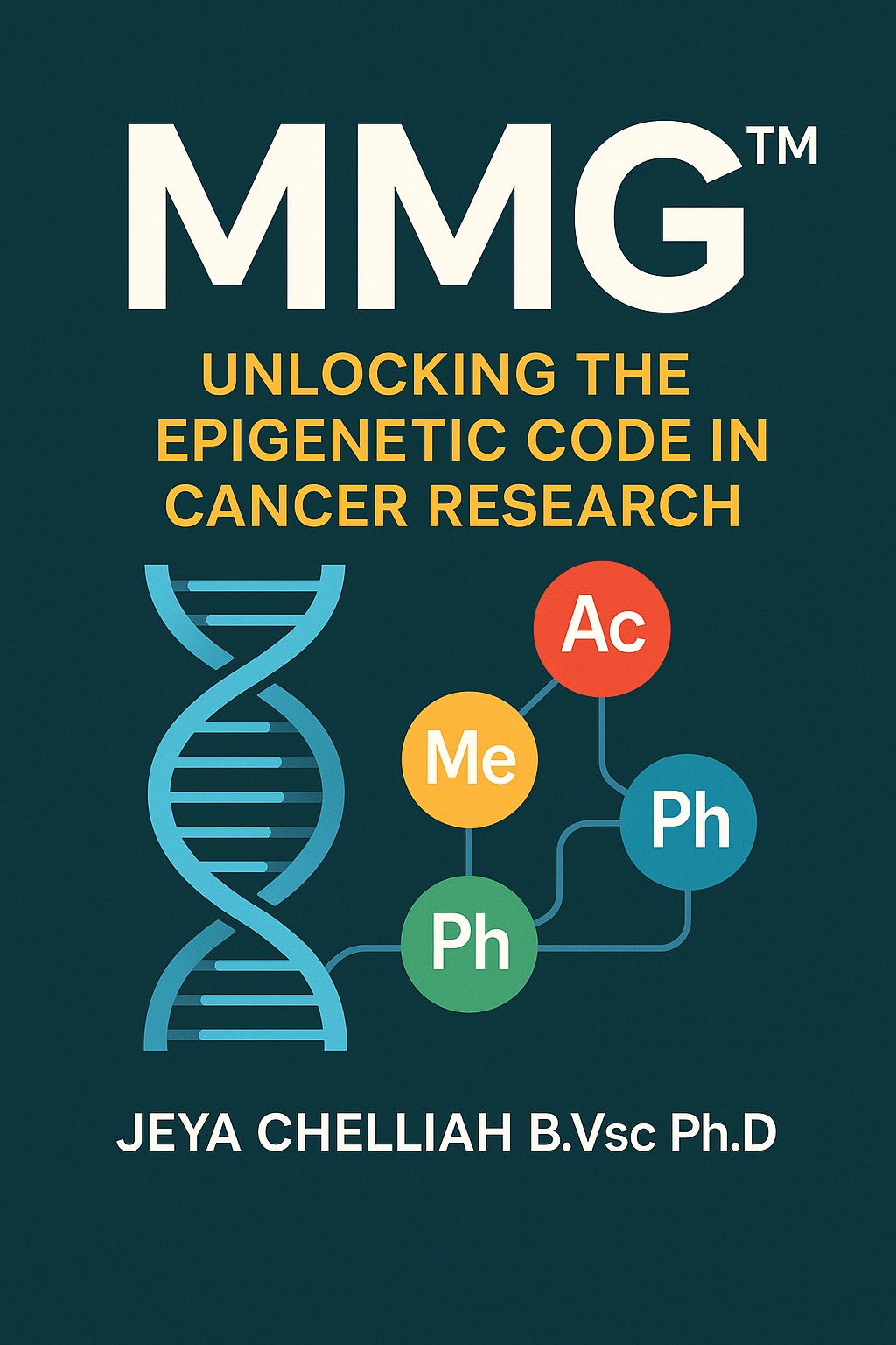 MMG Epigenetic Code Prompts